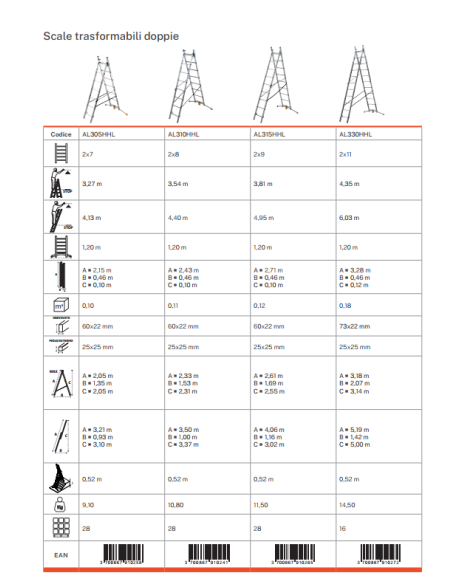 Hailo Hobbylot 2 section extending aluminium ladder, parallel uprights