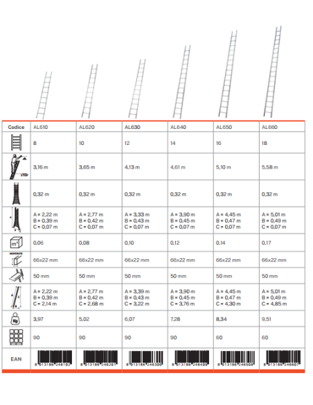 Gierre Matura flared aluminium ladder, 8 rungs, 150 kgs max load