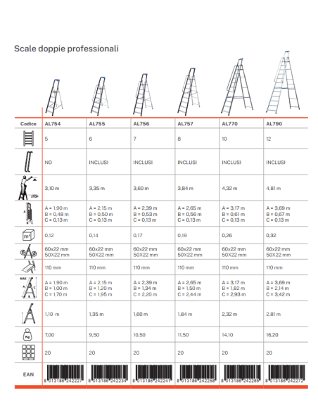 GierrePro professional aluminium stepladder, 150 kgs max load