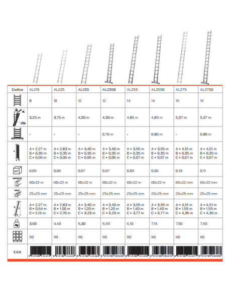 Gierre , single aluminium ladder