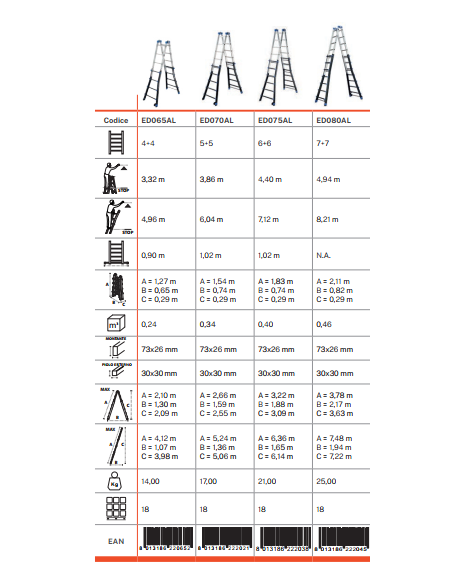 Scale Multifunzione Telescopiche Professionali GIERREPRO