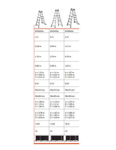 Scala multifunzione telescopica |  GierrePro