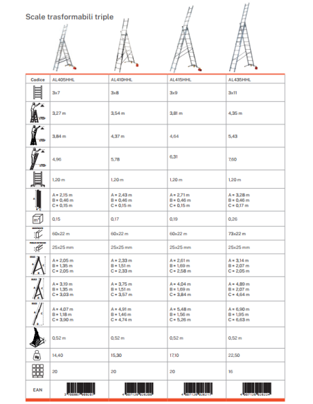 Gierre Modula 3 section extending aluminium ladder, parallel uprights