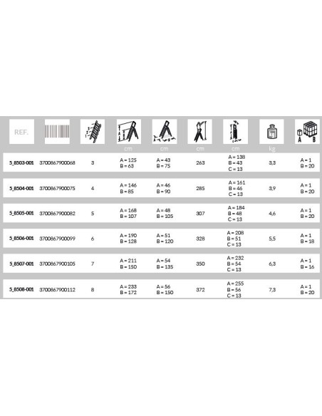 HAILO | ESCALIER DOMESTIQUE L60 | STANDARDLINE