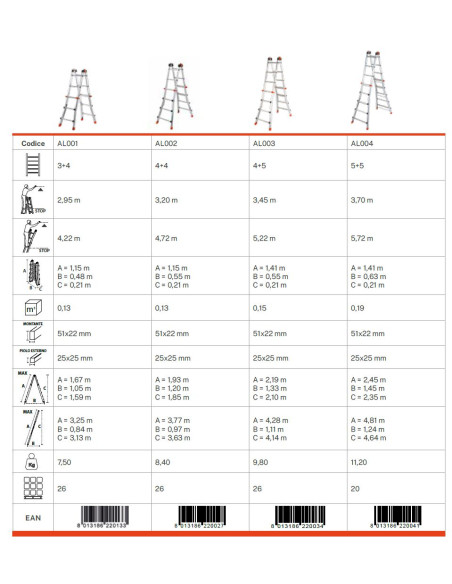 Gierre Peppina AL002 aluminium multifunction telescopic ladder