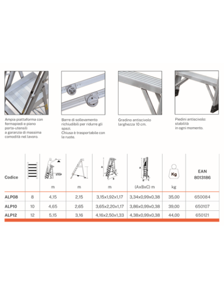 Scala doppia con piattaforma | GierrePro