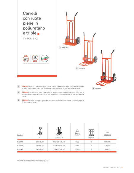 Carrello Gierre con pala fissa GE30, leggero in acciaio, portata 250 kg